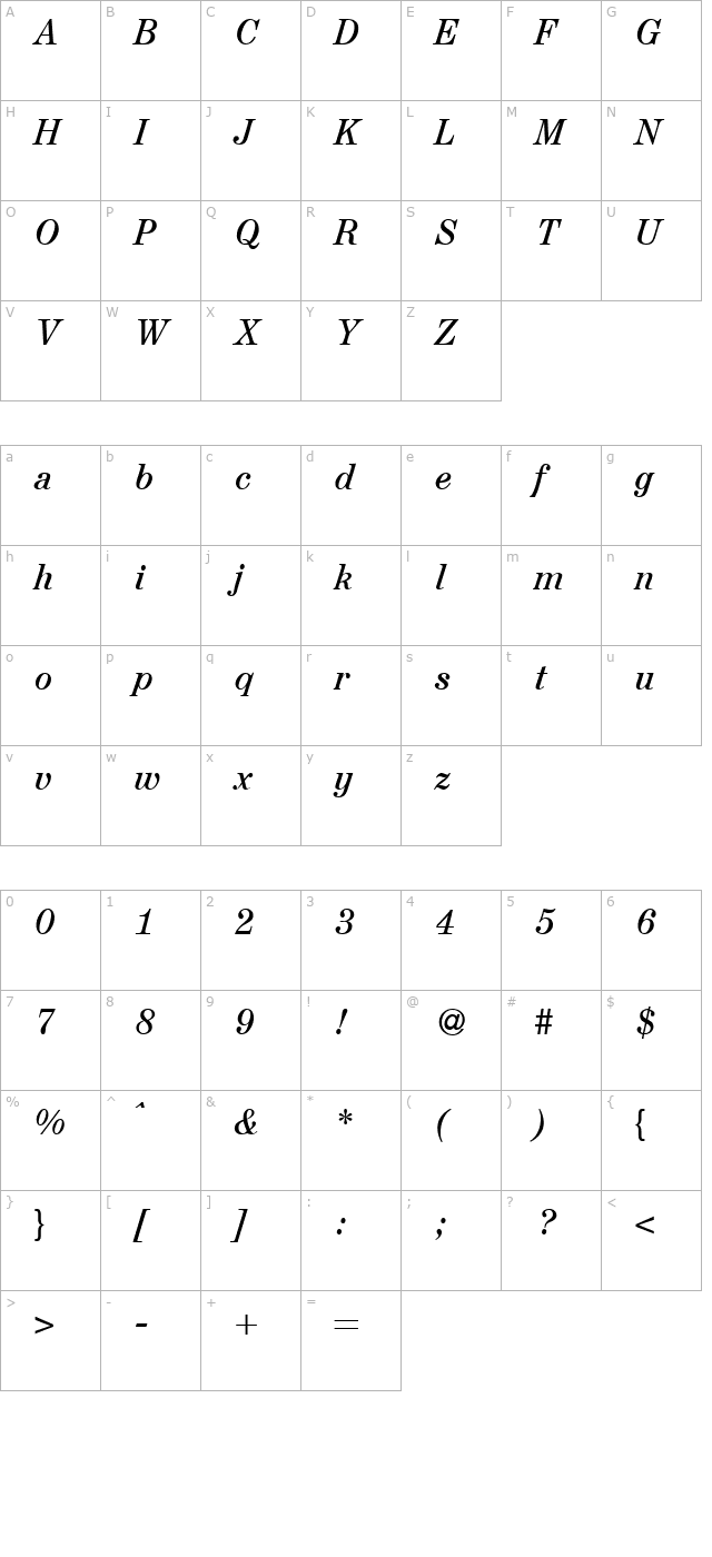 AureliusSerif-RegularItalic character map