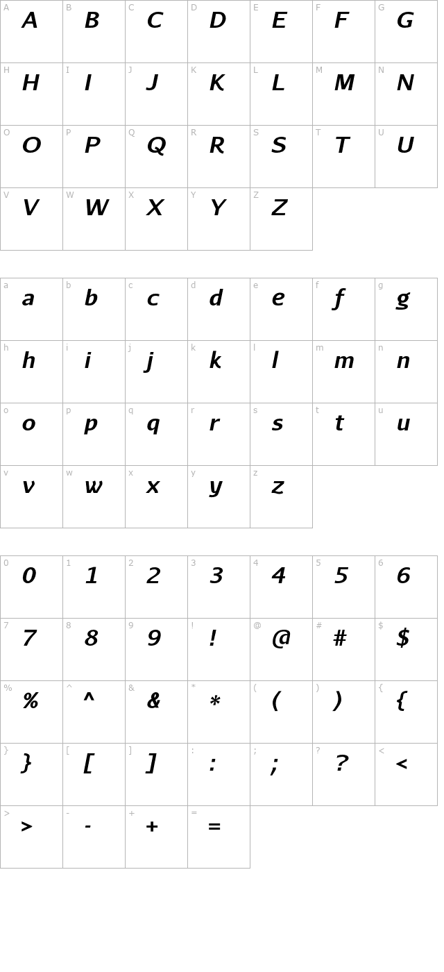 AurulentSans-BoldItalic character map