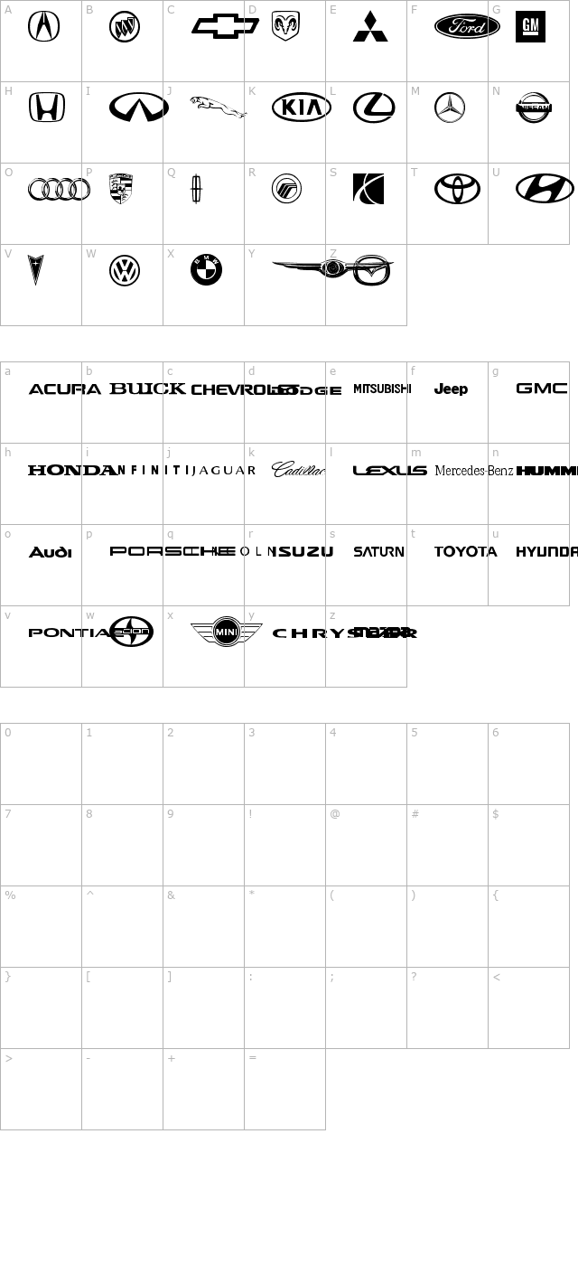 auto-motive character map