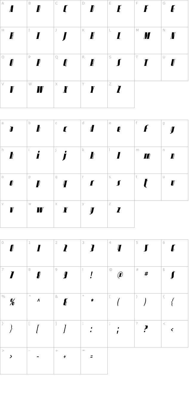 Avondale Cond Italic character map