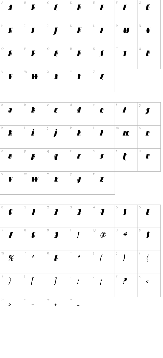 Avondale Italic character map