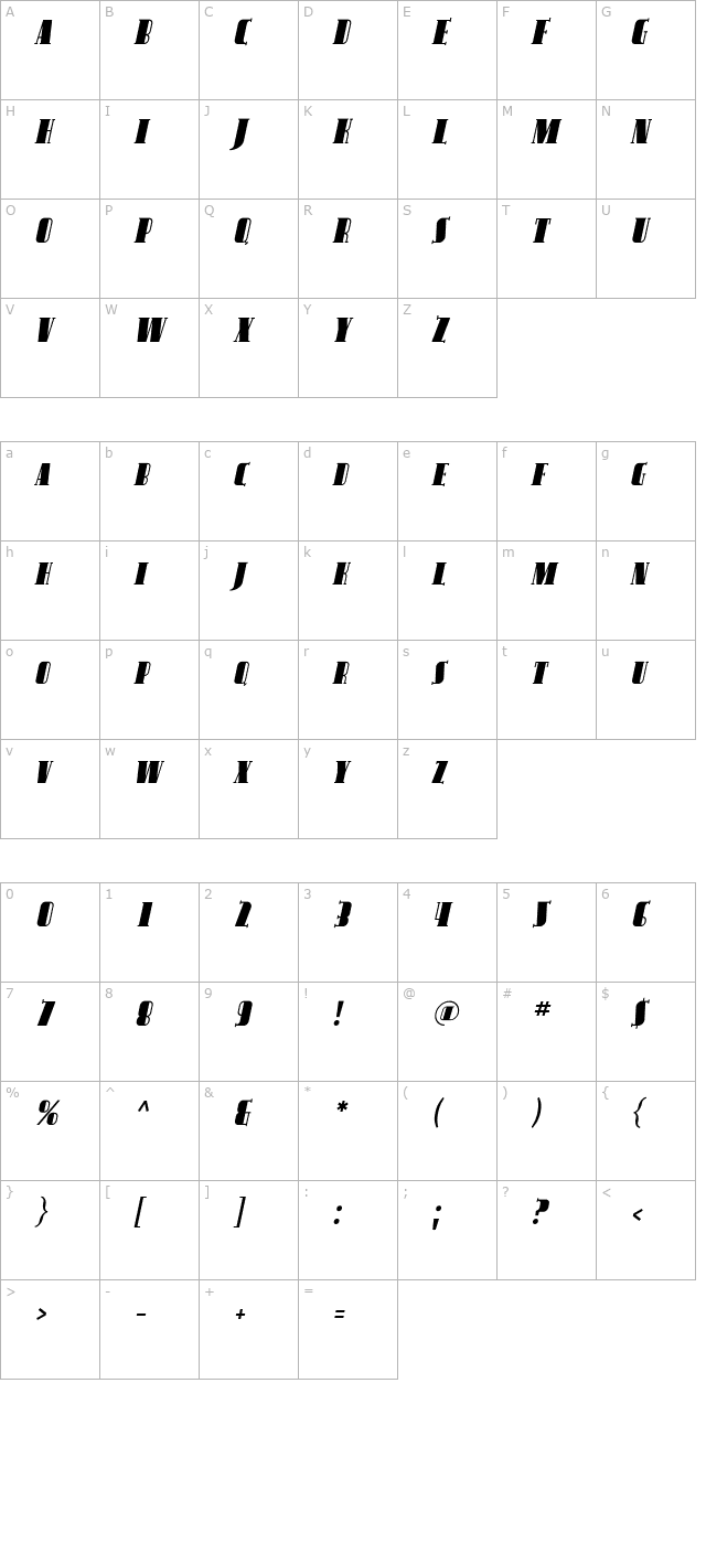 Avondale SC Italic character map