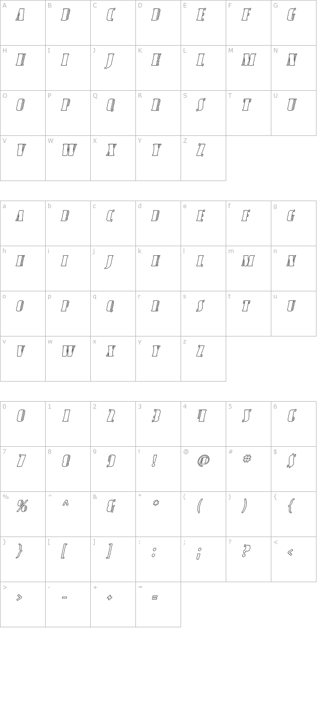 Avondale SC Outline Italic character map