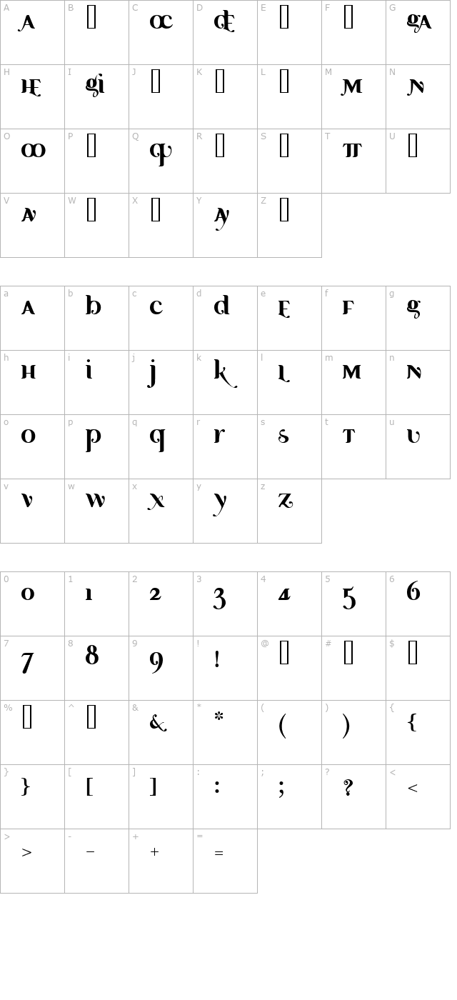 ayosmonika character map