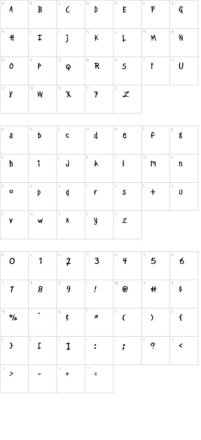 BadDog OTF character map