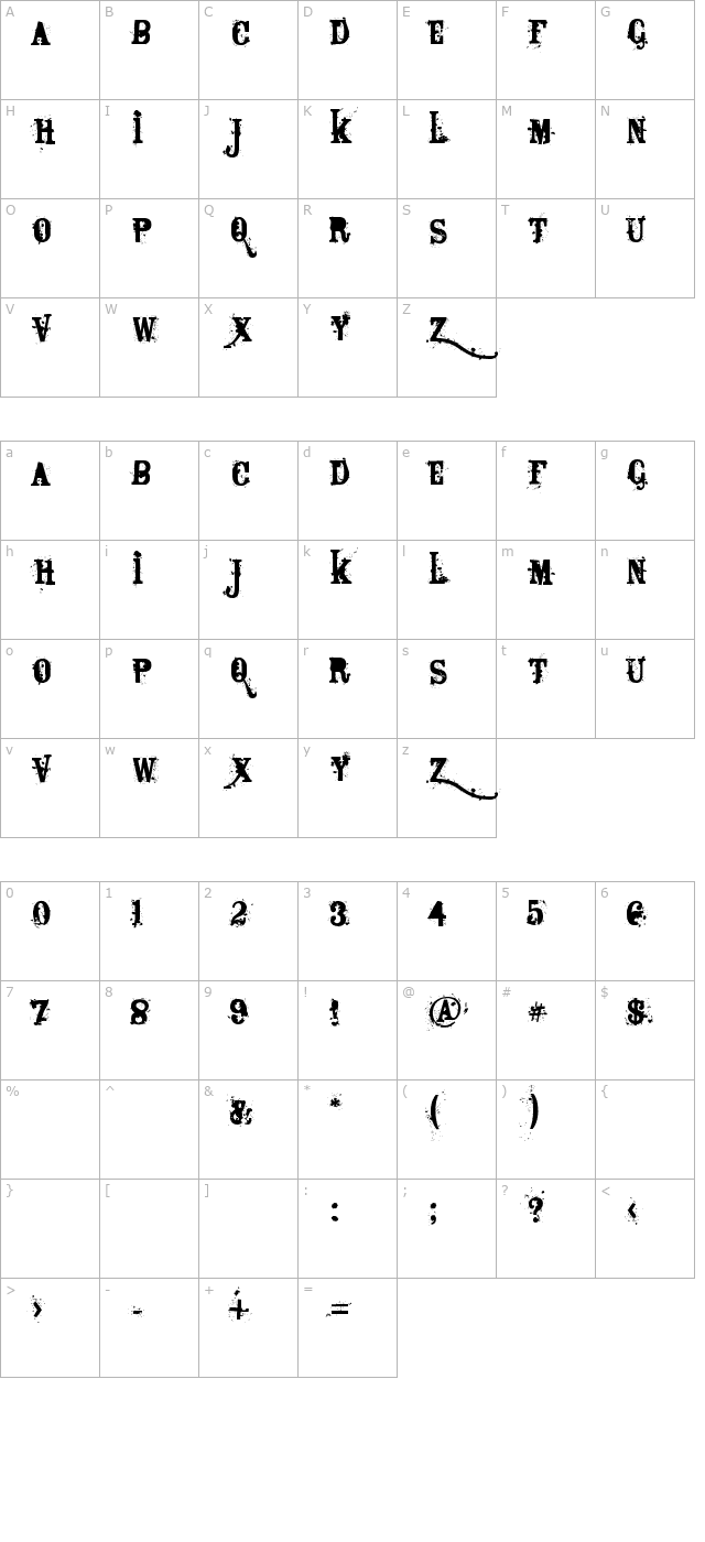 Bagpack character map