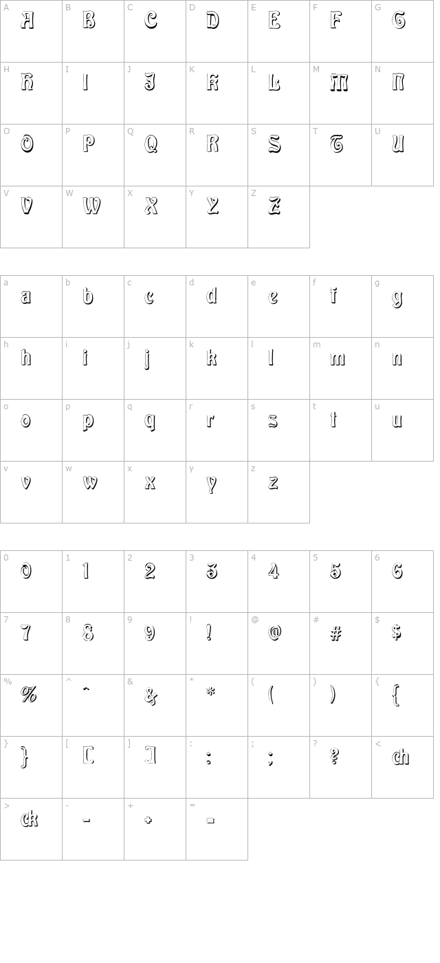 Baldur Shadow character map