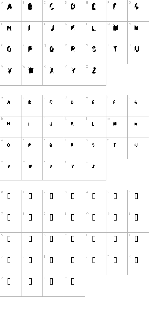 balls-to-the-wall character map