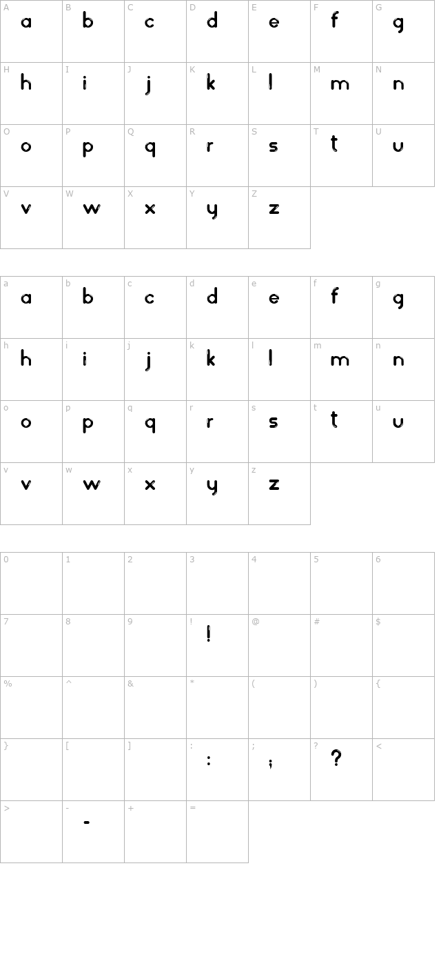 balonez fantasia br character map