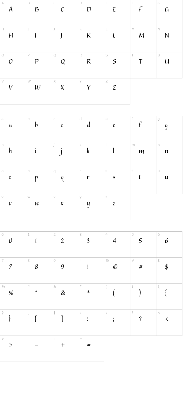 Balzano OTF character map