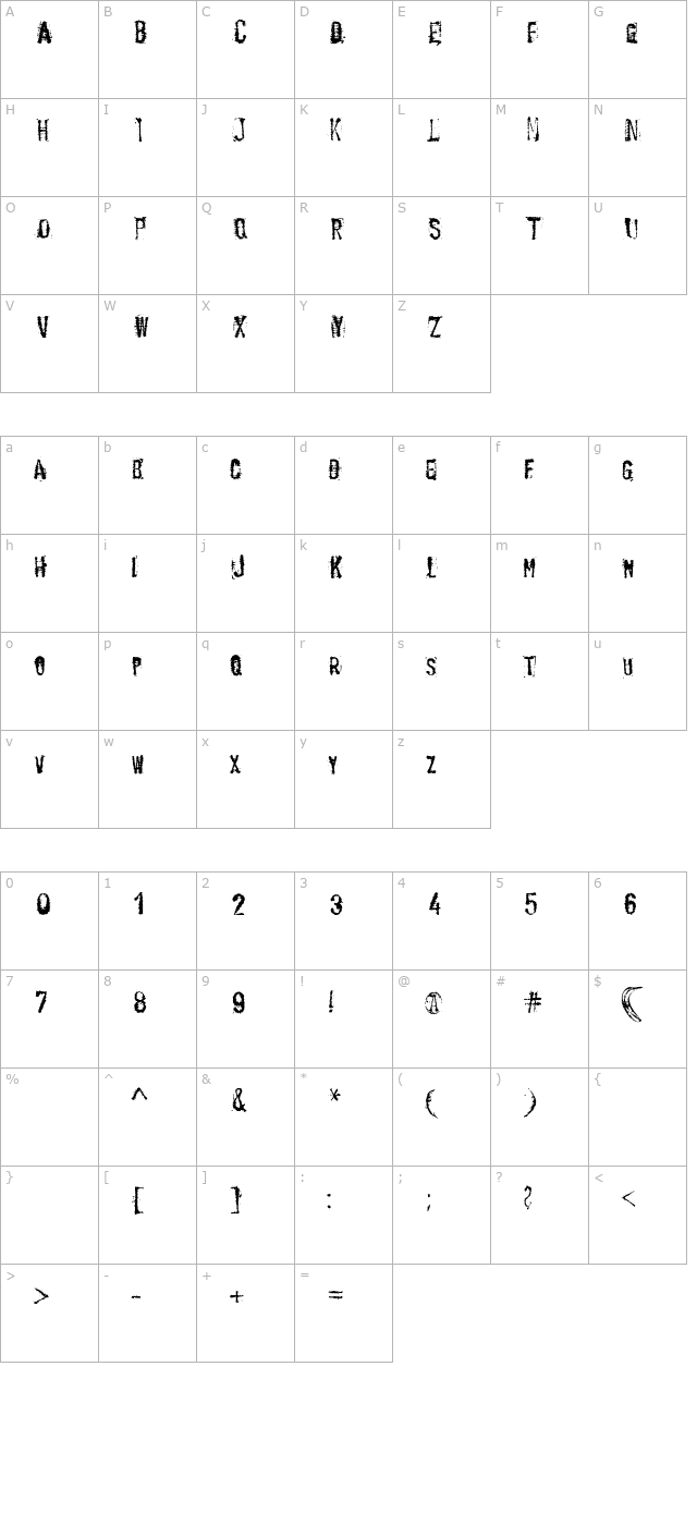 banana-type character map