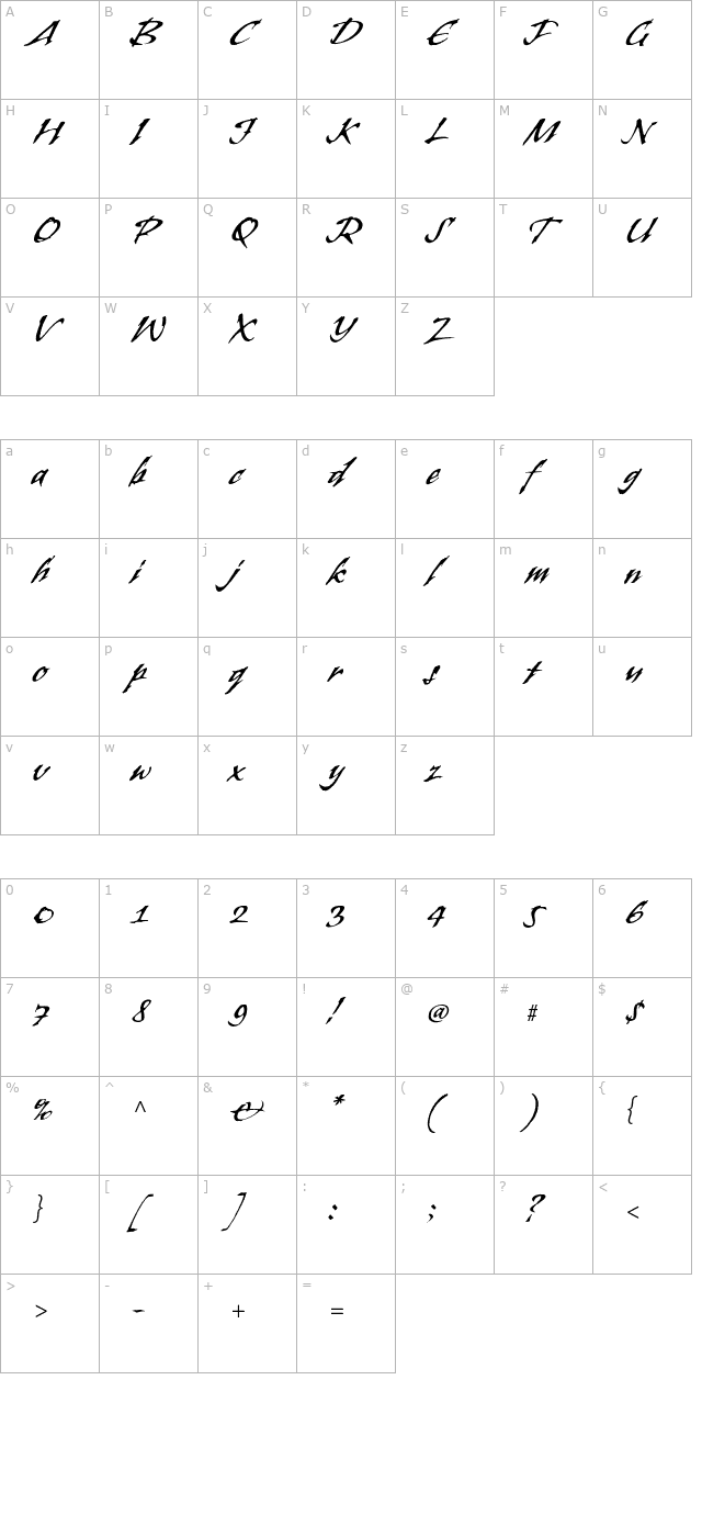 Banshee OTF character map