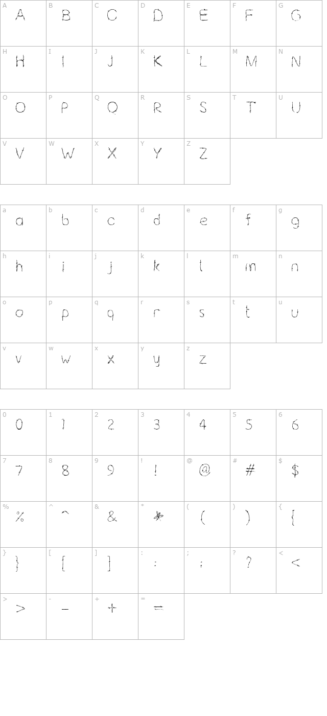 Barbaric character map