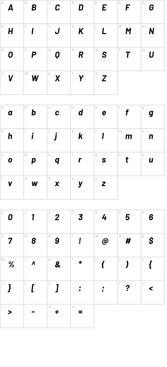 Barlow Bold Italic character map