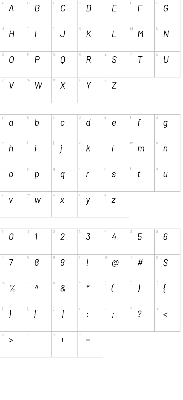 Barlow Italic character map