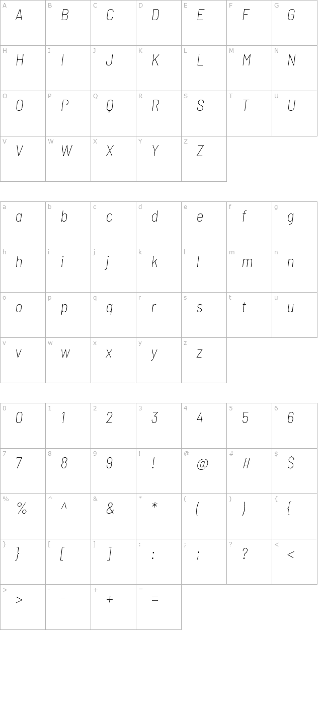 Barlow Semi Condensed Thin Italic character map