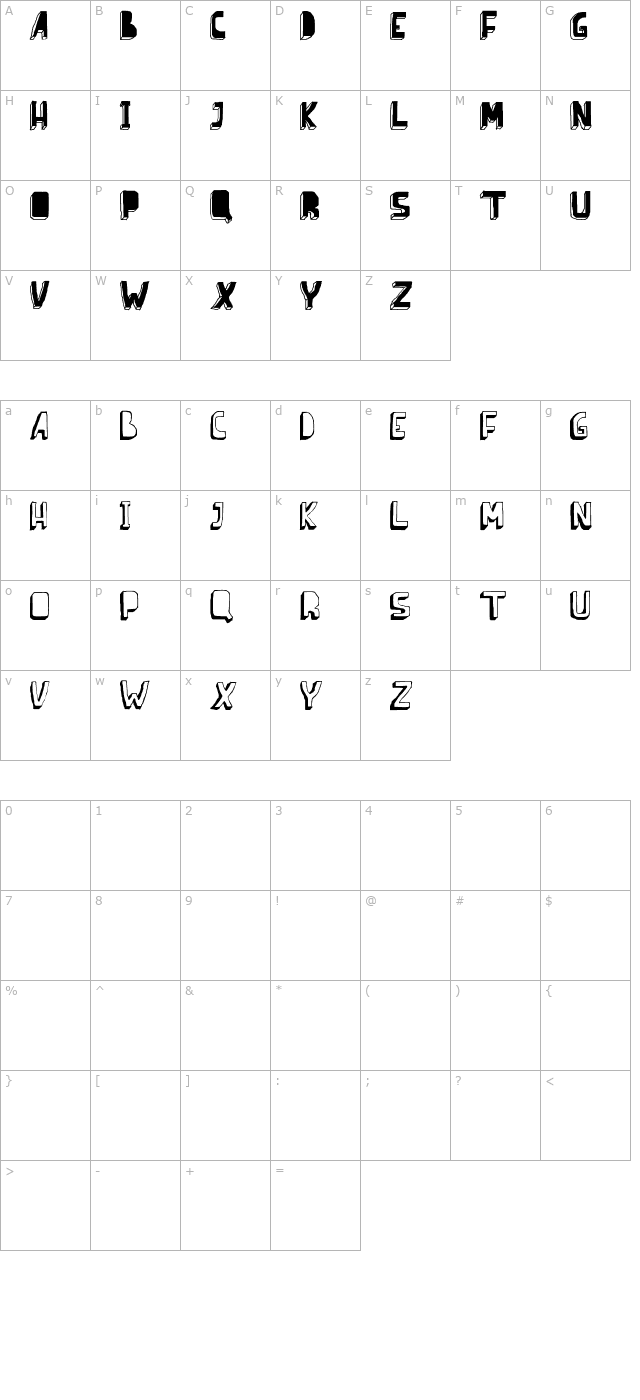 Barnes Erc character map