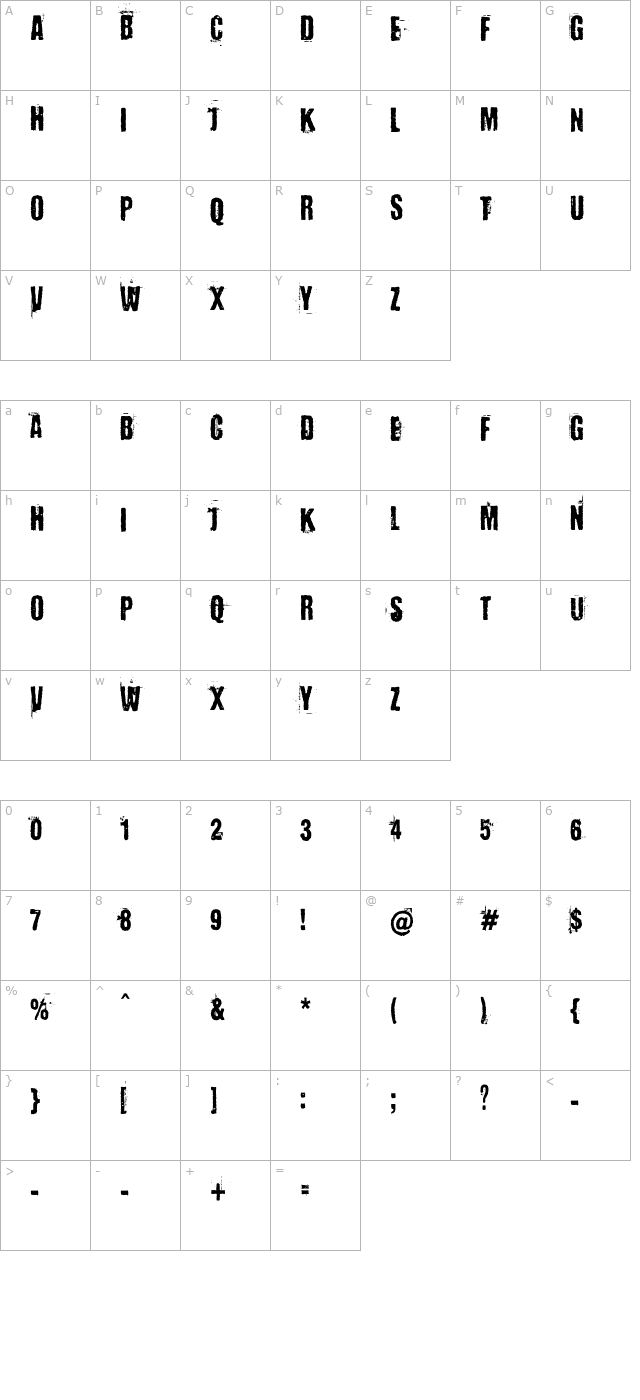 baron-kuffner character map