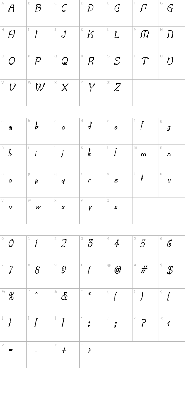 bart-thin-bolditalic character map