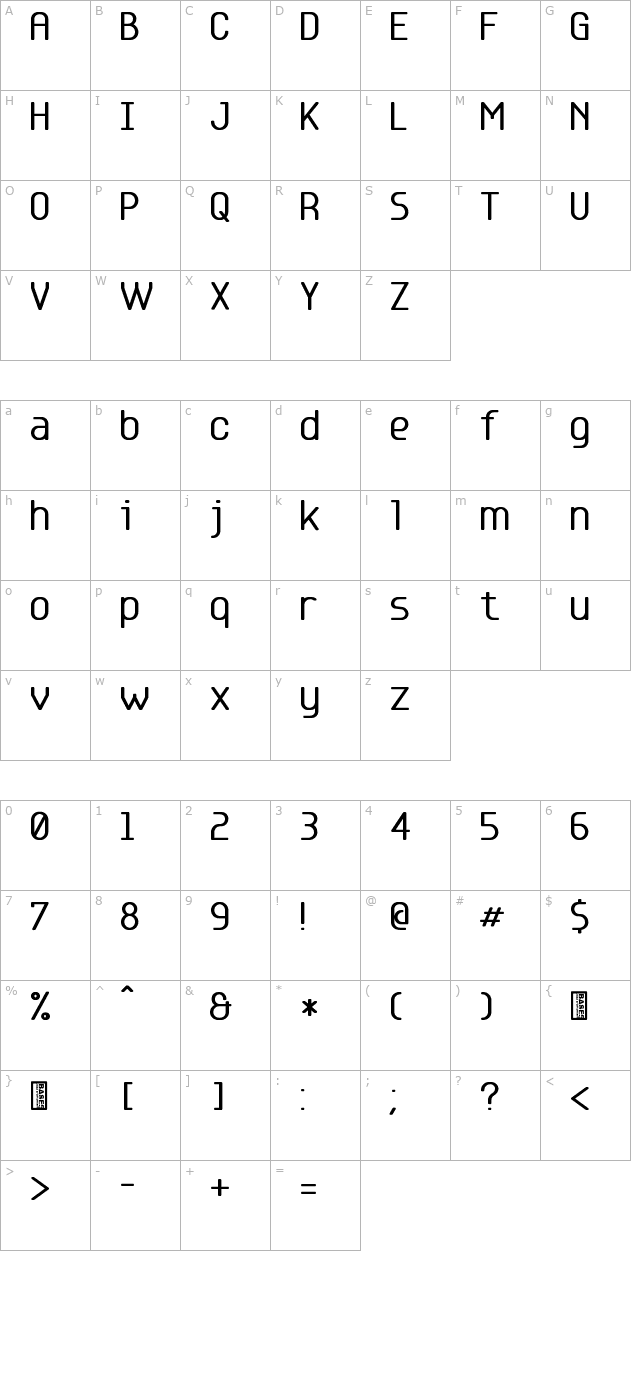 base5 character map