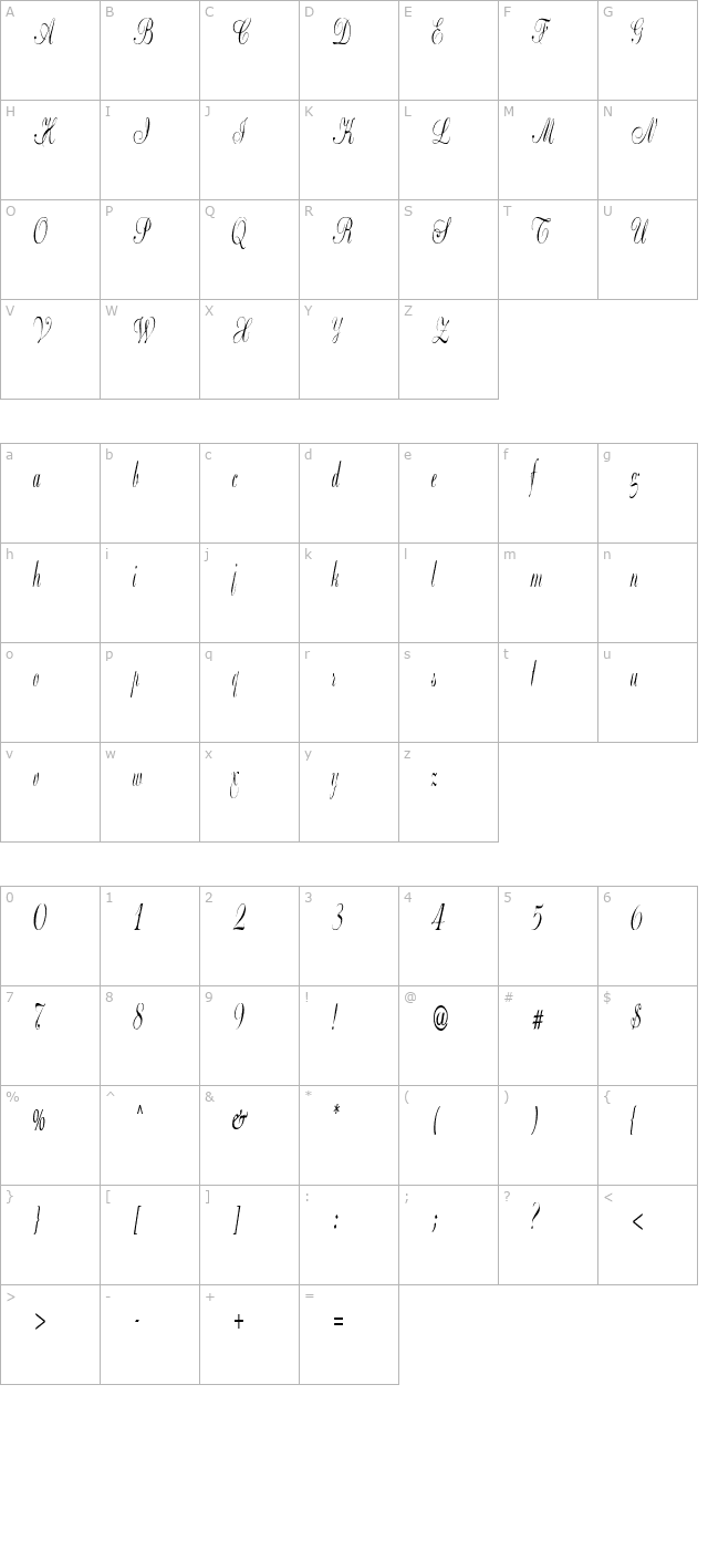 Basic Class A SupCon character map