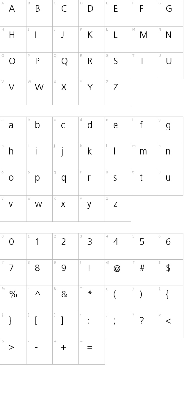 bastardus-sans character map