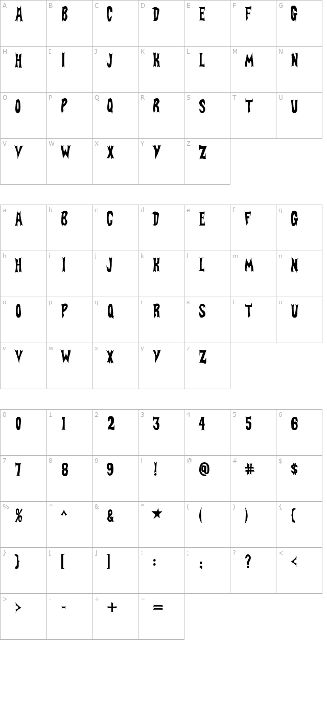 BatFont character map