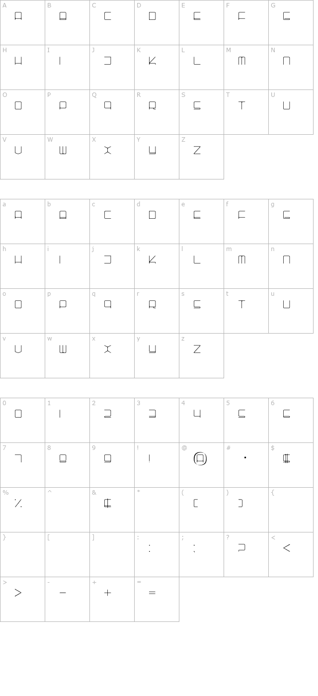 batho character map