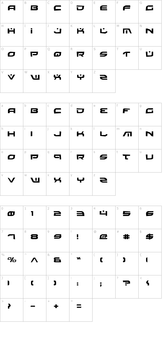 battlefield-rough character map