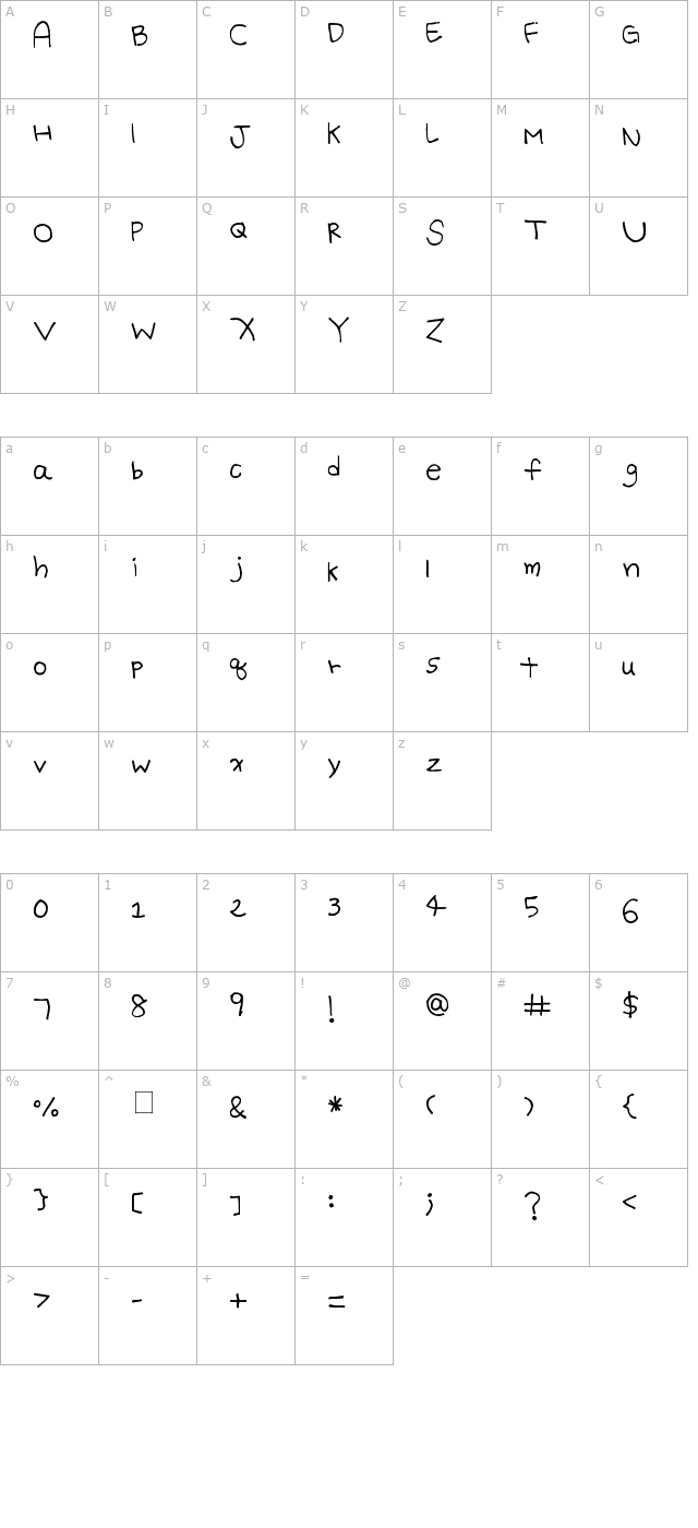 Batty Girl character map