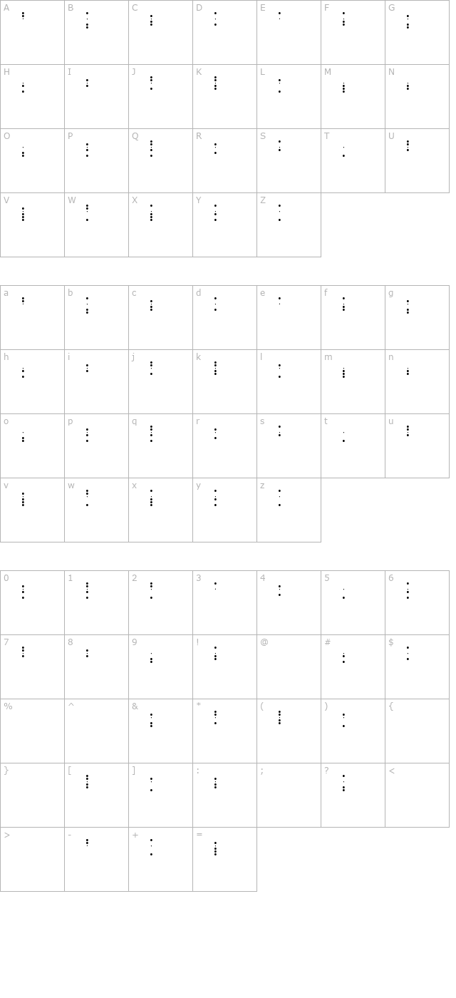 baudot-5 character map