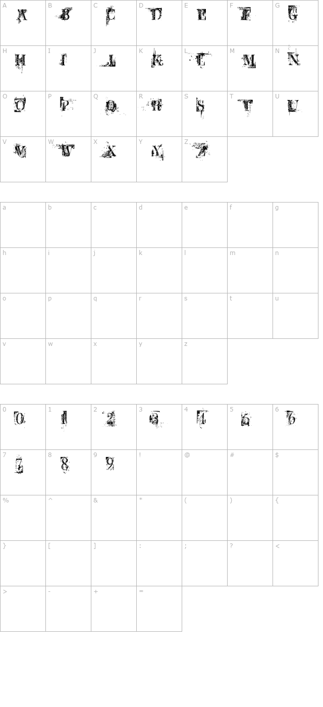 bb-petie-boy-destroyed character map