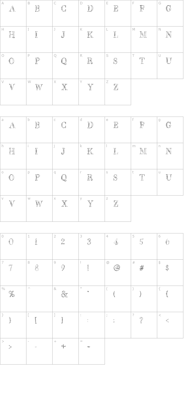 BB Petie Boy character map