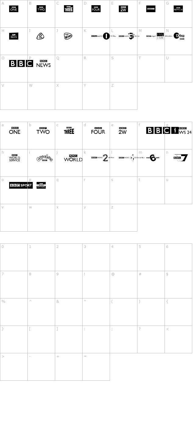 BBC TV Channel Logos character map