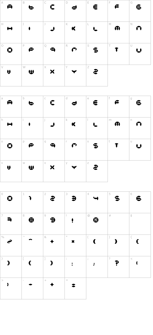 bd-beans character map