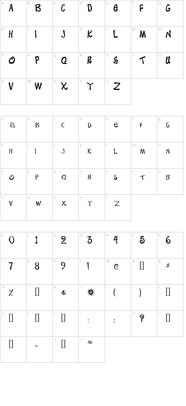 beach-type character map