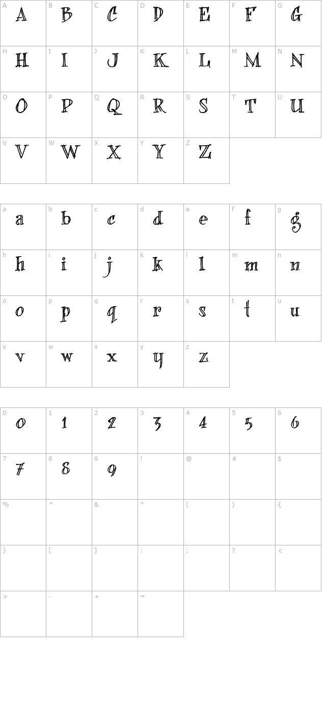 BearerFond OTF character map