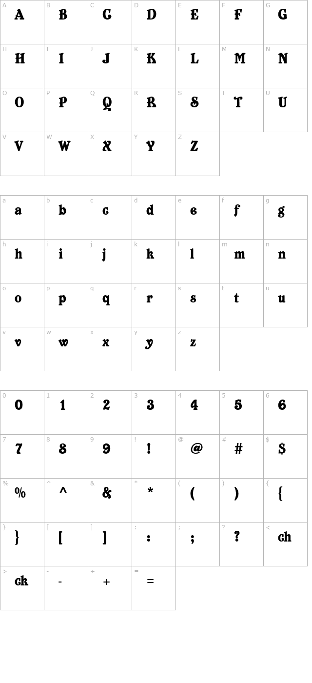 Belshaw character map