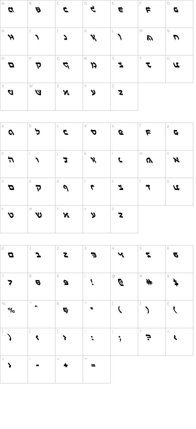 ben-zion-leftalic character map