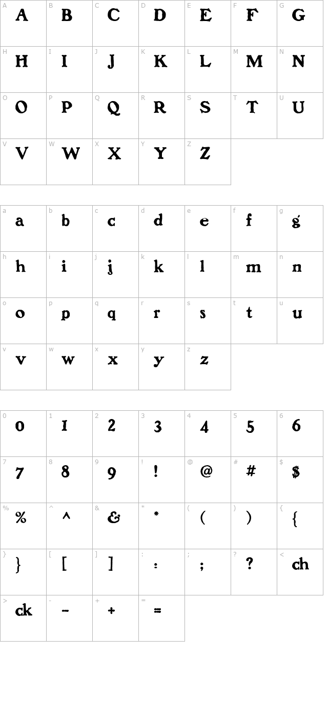 Benjamin Franklin character map