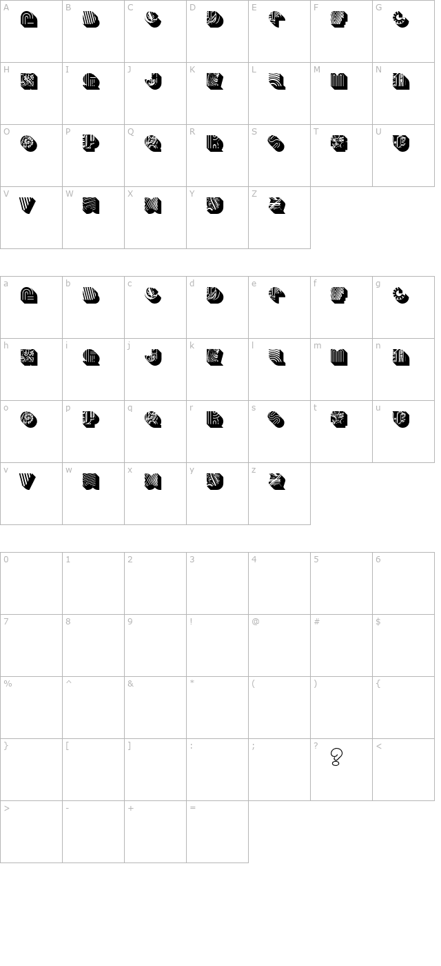 Bento character map