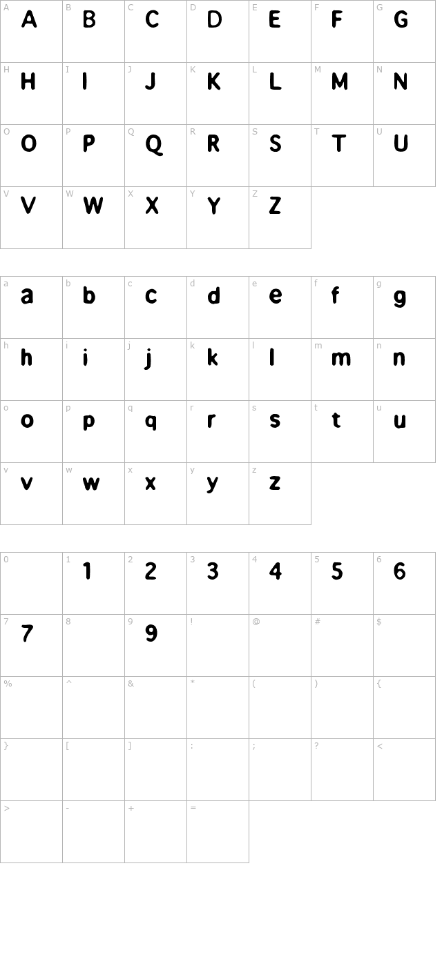 beppofet character map