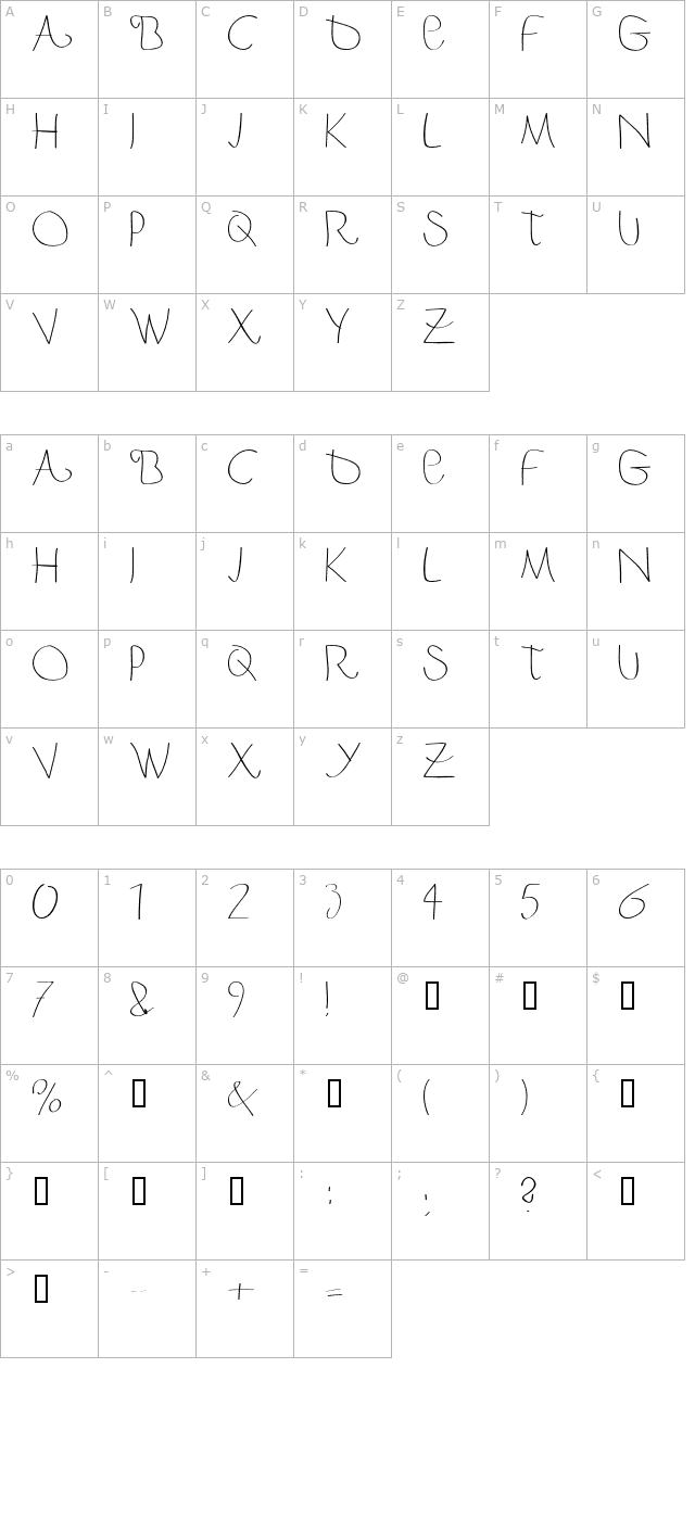 Berger & Berger Caps character map