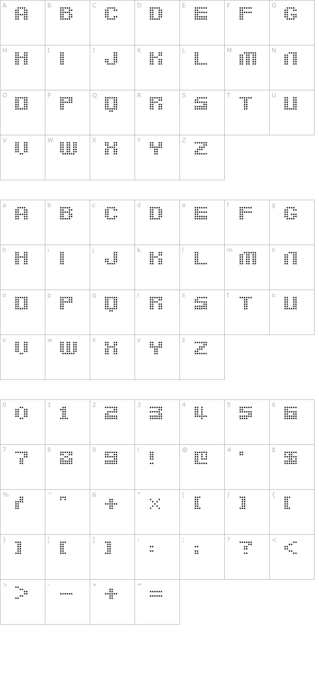 berion character map