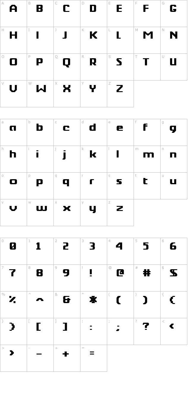 Berkelium Type character map