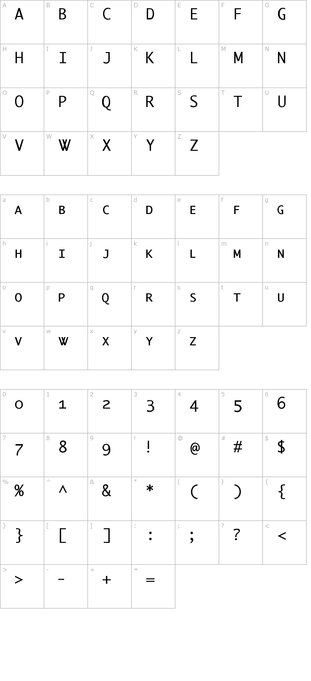 berlin-small-caps character map