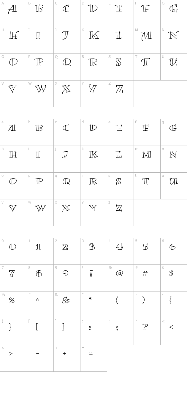 BermudaLPOpen character map