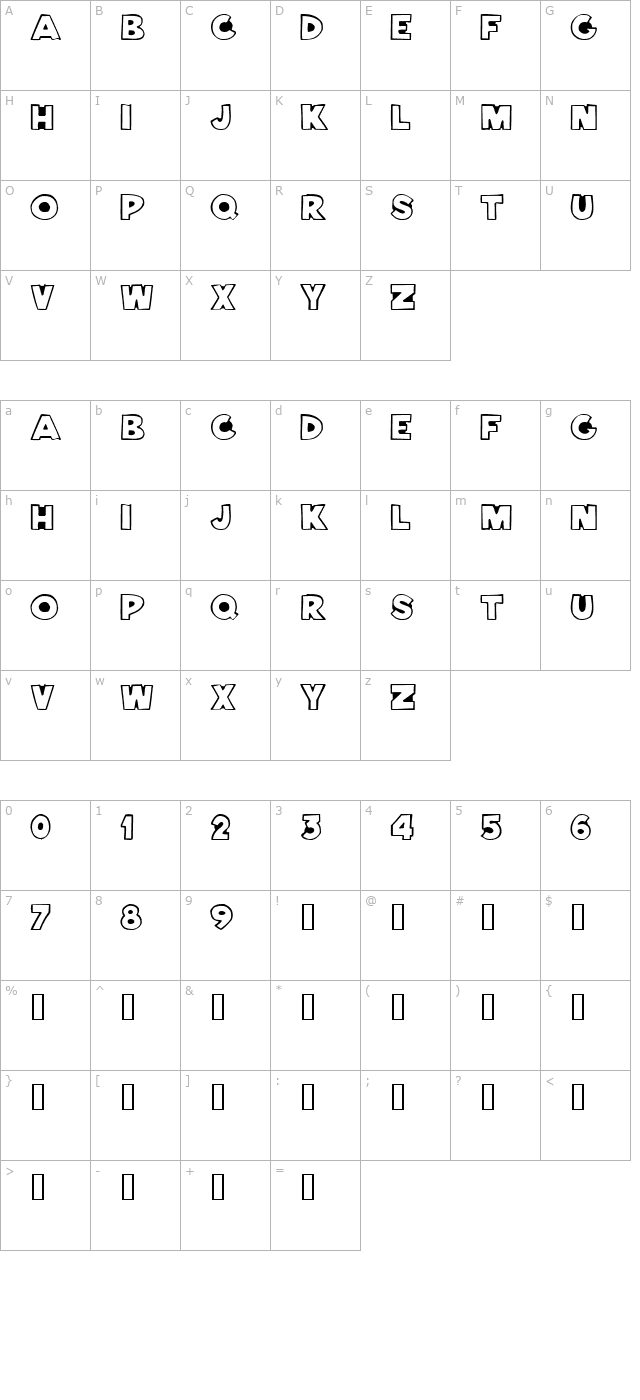 bernardino character map