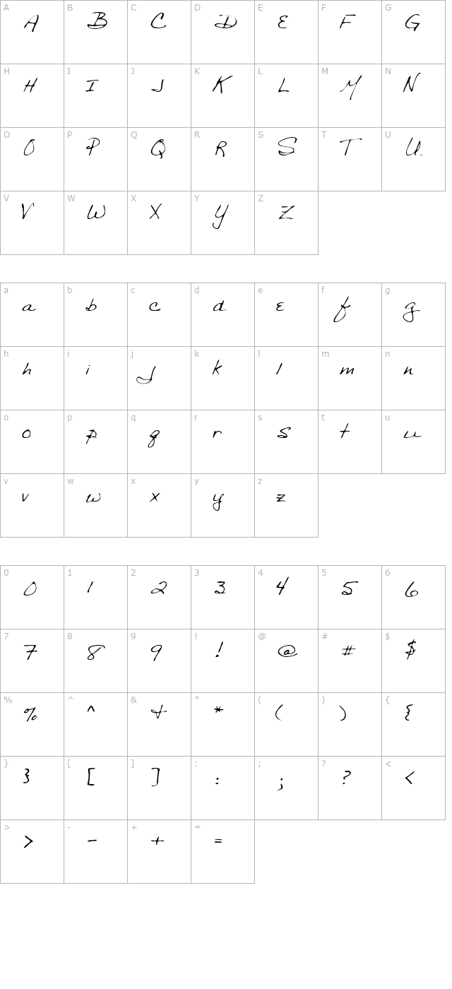 bethanyshand character map