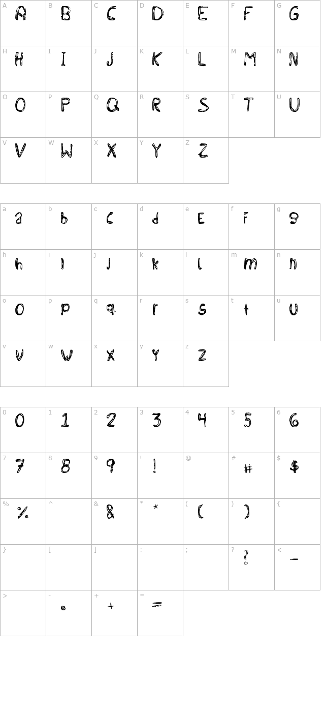 Bichochos Type character map